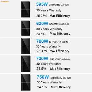 Panneau <span class=keywords><strong>solaire</strong></span> <span class=keywords><strong>photovoltaïque</strong></span> bifacial Sunroko tout noir 700W 720W 730W 750W, panneaux solaires de type N Topcon - Product Image 3