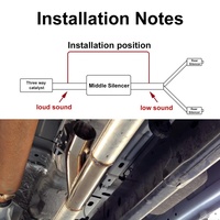 2.0/2.5/3.0 pouces Unique Y Tuyau Électrique D'échappement Valve Découpe avec Un Contrôleur À Distance Kit