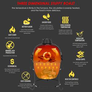 Barbecue rond en céramique Db 13 pouces, hauteur réglable, sans fumée, pour cuisine, fête, usage domestique et commercial, noir - Product Image 6