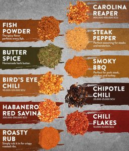 Set Regalo di Spezie Gourmet per BBQ Timber Taste per Uomini, Condimenti Piccanti per <span class=keywords><strong>San</strong></span> <span class=keywords><strong>Valentino</strong></span>, Spezie per Grigliate e Cucina Casalinga - Product Image 2