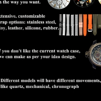 Montre analogique à quartz pour homme personnalisée avec bracelet en acrylique, OEM ODM, marque privée, logo personnalisé, coopération basée sur projet