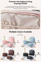Trousse de Maquillage Imperméable en PU Grande Capacité Multi-Compartiments Double Fermeture Éclair Sac de Voyage Vertical pour Cosmétiques