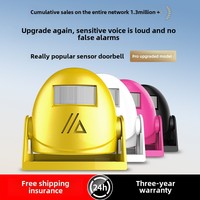 Commercial Smart Ding Dong Sensor Doorbell Consumer Electronics with Voice Prompter for Store Entrance & Office Welcome
