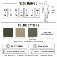 Ensemble uniforme tactique Ripstop personnalisé pour hommes et femmes, veste et pantalon de combat camouflage vert OD en polycoton 65/35, OEM