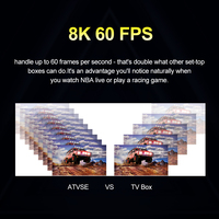 Topleo Android 11 tv box 4k cpu certificado ATV board amlogic s905Y4 smart tv box android