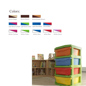 New Durable TOP Mini 4-<b>Drawer</b> Compact Plastic <b>File</b> Storage Cabinet Organizer Chest with for Home Office - Product Image 3