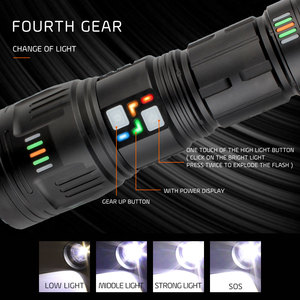 ไฟฉายเลเซอร์สีขาว KINSACH อลูมิเนียมอัลลอยด์ ปรับโฟกัสได้ ใช้แบตเตอรี่ 4*181350 ชาร์จแบบ Type-C 60w ลดราคาพิเศษ - Product Image 6