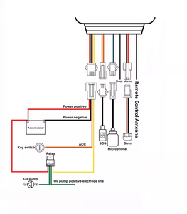 Thiết bị định vị <span class=keywords><strong>GPS</strong></span> 2G TK006 với chìa khóa từ xa và còi báo động, giao thức Gt06, chống trộm, dành cho ô tô và xe máy - Product Image 4