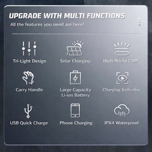 <span class=keywords><strong>Linterna</strong></span> Solar 2025 de Alta Eficiencia Lumínica, Bajo Consumo de Energía, Impermeable, ABS, Recargable por USB, Iluminación LED para Apagones - Product Image 6