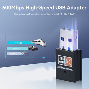 อะแดปเตอร์ไวไฟภายนอกแบบไร้สายสำหรับแล็ปท็อป รุ่น W601-มีสินค้าในสต็อก - Product Image 2