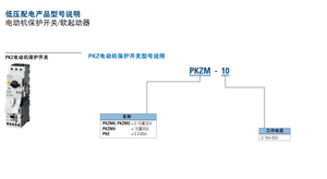 Interruptor de Protección de Motor <span class=keywords><strong>Eaton</strong></span> Muller <span class=keywords><strong>PKZM0</strong></span>-<span class=keywords><strong>10</strong></span>, Fabricado en Alemania, Actualmente en Existencia para su Venta - Product Image 5
