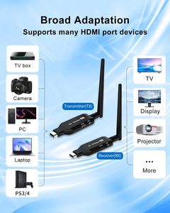 Système de transmission vidéo sans fil multi-utilisateurs 1 à 4, prolongateur <span class=keywords><strong>HD</strong></span> pour réunions et conférences - Product Image 3