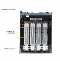 SYS-421GE-TNHR2-LCC Intel Xeon Scalable Processor Server 4u Nas Storage Server Chassis Dual Socket E Server