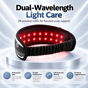 ที่คาดศีรษะนวดหนังศีรษะแบบ LED ชาร์จไฟได้ นุ่มสบาย ผ่อนคลาย เหมาะสำหรับใช้ที่บ้าน ที่ทำงาน หรืออ่านหนังสือ - Product Image 3