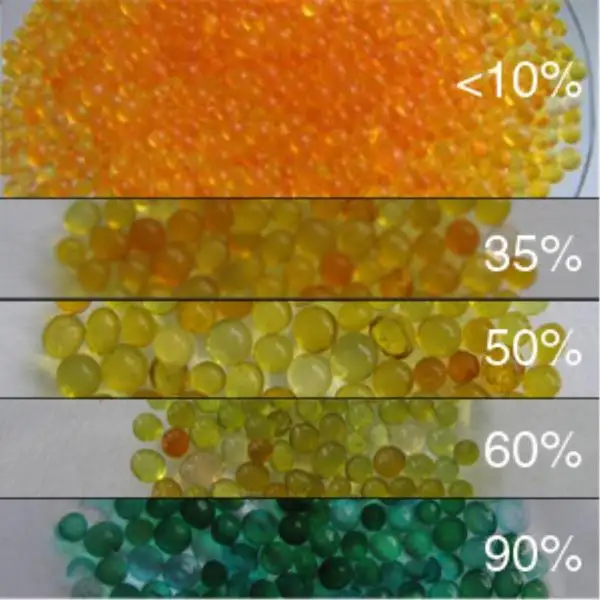 Chất bảo quản thực phẩm chất lượng cao 1 Gram-10 gram chất hút ẩm silica gel với sự thay đổi màu sắc