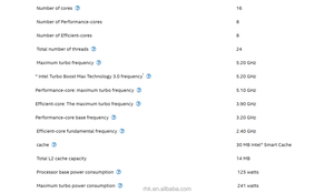 Bộ xử lý máy tính để bàn chơi game <span class=keywords><strong>Intel</strong></span> Core i9-12900KF 16 nhân (8P+8E) tốc độ tối đa 5.2 GHz, mở khóa, <span class=keywords><strong>chipset</strong></span> LGA1700, 125W - Product Image 4