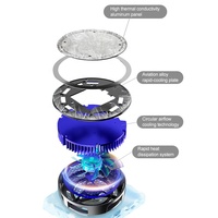 Ventilateur de refroidissement SMONAMA SL06 RGB, radiateur TEC et système de refroidissement magnétique pour tablette, système de jeu pour iPad, support pour téléphone portable