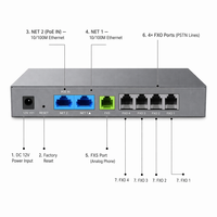 Grandstream HT841 Gateway VoIP FXO FXS, Gateway Empresarial PSTN Analógico SIP, Voz HD, Provisión Automática, IP PBX