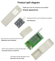 Télécommande RF sans fil longue portée 500-1000m 433Mhz, code roulant, pile 9V, 4 boutons, pour garage, maison, drone, porte