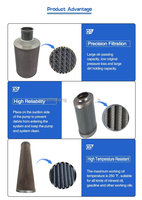 Élément filtrant plissé en acier inoxydable pour pièces de machine de fraisage, filtre à huile hydraulique haute efficacité 99%, fabrication OEM sur mesure, fourniture directe usine