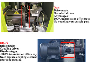 B & D Nhà Sản Xuất Máy Nén Khí 22KW 30HP Đức Rotor Trực Tiếp Điều Khiển Biến Tốc Độ Công Nghiệp Rotary Vít Máy Nén Khí - Product Image 3