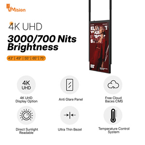 Señalización Digital Comercial de Doble Pantalla, Pantalla LCD de 55 Pulgadas de Alto Brillo para Escaparates, VM-WHBV4 con Android Integrado - Product Image 1