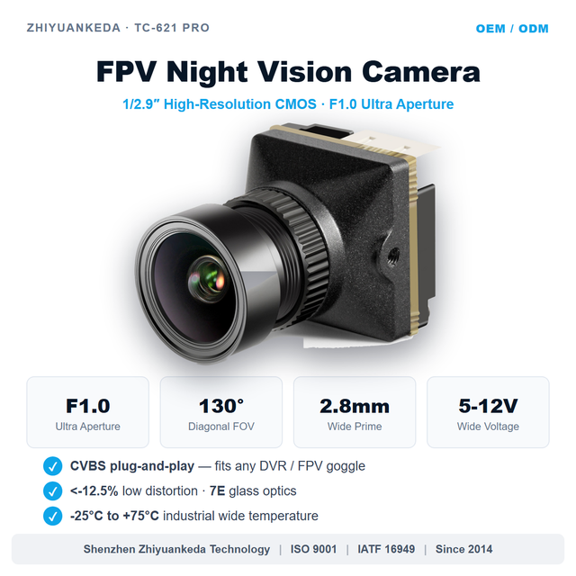 ZYKD TC-621pro FPV Camera 1/2.9 CMOS CVBS Analog Mini Camera Racing Drone Quadcopter UAV F1.0 Wide Angle Night Vision OEM ODM