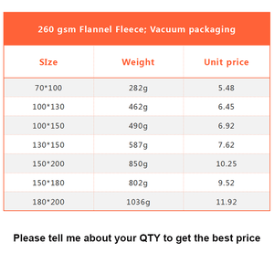 Manta de marca de nombre famoso al por mayor 260 GSM Manta polar de franela con logotipo de diseñador de lujo - Product Image 5