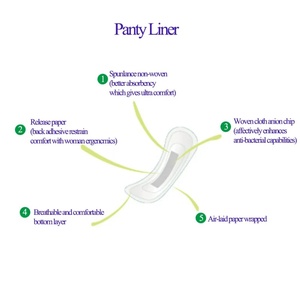 Toallas Sanitarias de Algodón Orgánico con Aniones de 150 mm, Desechables, al por Mayor, Directamente del Fabricante - Product Image 6