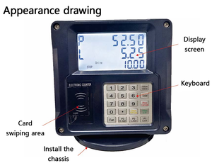 <span class=keywords><strong>Tcs</strong></span> Roterende Debietmeter Brandstofontladingsstroommeter - Product Image 3