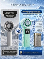 Portable Pocket Handheld Fan 3600mAh Power Bank Rechargeable High Speed USB Mini Fan for Travel Camping Office Use