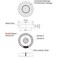 Casque audio haute fidélité de qualité supérieure, 32 ohms, haut-parleur de 50 mm, double aimant, diaphragme néodyme, composite en laine métallique et nanofibres, pleine gamme