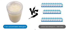 Détergent à <span class=keywords><strong>lessive</strong></span> haute concentration pouvant être préparé en ajoutant de l'eau, lavage à domicile, nettoyage en profondeur, parfum naturel - Product Image 6