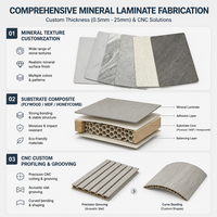 Panneau stratifié HPL à motif pierre haute pression, feuille stratifiée 0,7 mm, contreplaqué composite ignifuge de niveau B pour panneau mural de centre commercial