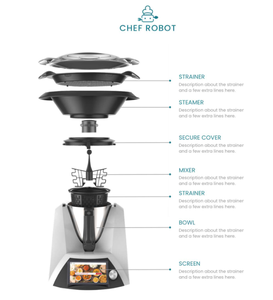 Robot de cuisine intelligent et automatique tout-en-un, robot culinaire, processeur alimentaire 3L 14-en-1 pour <span class=keywords><strong>la</strong></span> cuisine moderne - Product Image 4