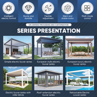 Pérgola Moderna Motorizada con Persianas, Puertas de Vidrio Templado y Techo Retráctil de Aluminio para Jardín, Terraza o Espacio de Villa