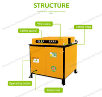 Machine semi-automatique de dérouillage de barres d'acier à moteur 3KW*2 à engrenages avec brosse rotative pour l'élimination de la rouille des barres d'armature/barres rondes