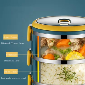 Boîte à lunch Bento, nouvelle arrivée, en acier inoxydable, thermique, chauffable, anti-fuite, isolée, pour enfants d'âge scolaire, 3 compartiments - Product Image 2
