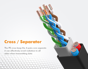 Haje Trung Quốc nhà máy giá tốt nhất kết hợp cáp Chứng Khoán siêu tốc độ cao OM3 Sợi 8-Conductor Đồng Composite cáp cho màn hình - Product Image 2