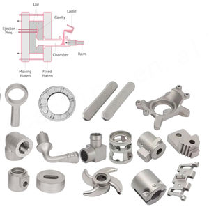 ผงอะลูมิเนียมอัลลอยด์แบบ ADC12สำหรับอุตสาหกรรมใช้หล่อด้วยแรงโน้มถ่วงสำหรับมืออาชีพออกแบบได้ตามต้องการ - Product Image 1