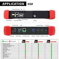 Testeur de caméra CCTV Rsrteng H20, moniteur de caméra IP 8K, câble Hi-POE POE++, outils réseau WiFi, traceur de câbles IPC