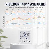 Termostato Inteligente WiFi Tuya HY603AC para Aire Acondicionado Frío/Calor, 2/4 Tubos, Ventilador de 3 Velocidades, Control Digital de Temperatura Ambiente