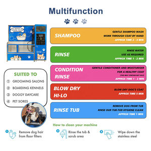 Máquina de Lavado de Mascotas PATPET de Autoservicio, Operada con Monedas/Tarjetas, Estaciones de Lavado de Acero Inoxidable, Equipo de Lavado <span class=keywords><strong>para</strong></span> <span class=keywords><strong>Perros</strong></span> y Gatos en Venta - Product Image 3