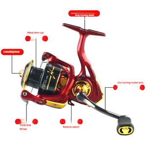 Катушка рыболовная Aukay Lure, цельнометаллическая, с ЧПУ, для дальнего заброса, имитация колеса, для морской микроудочки, обработанная - Product Image 4