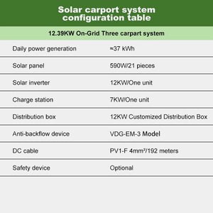 Système de carport solaire connecté au réseau de 12,39 kW, auvent pour 3 voitures, pour usage domestique et commercial - Product Image 2