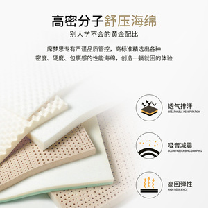 ที่นอนยางพารา Simmons Cheyenne Spring ขนาด 1.5 ม. 1.8 ม. ระดับความแน่นปานกลาง พร้อม Pocket Spring ดีไซน์ร่วมสมัย - Product Image 5