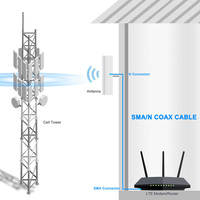 Câble coaxial LMR400 à faible perte de 20 m, ligne d'extension, alimentation RF, transmission de signal, diamètre 5,0 mm, câbles de communication