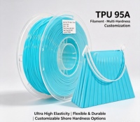 Pabrik Filamen PETG/PLA/ASA/ABS/TPU Kustom OEM/ODM Harga Pabrik Kualitas Tinggi 1kg/3kg/5kg Printer 3D
