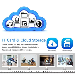 Tuya Akıllı Wifi Kamera Güneş Enerjili Dış Mekan Su Geçirmez <span class=keywords><strong>2</strong></span>.4g Wifi Güvenlik Kamerası 6000mah Pil 3W Güneş Paneli IP Kamera - Product Image 4