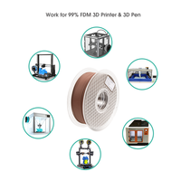 OEM/ODM harga grosir langsung Printer 3d filamen kayu PLA pencetak 3d Pla 1kg/spool kayu eboni